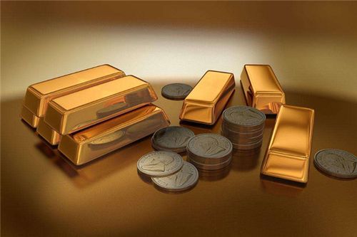 黄金开户炒黄金开户流程