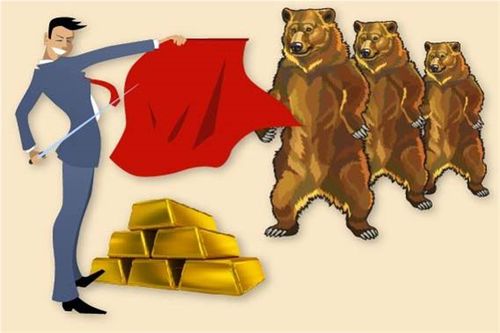 澳洲炒港股基金怎么样了