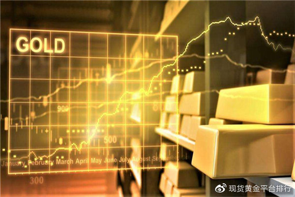 原油期货贴水说明什么